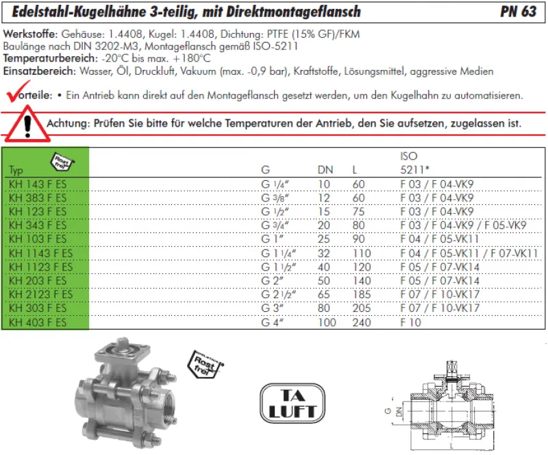 Datenblatt Edelstahl-Kugelhahn 3-teilig IG mit Direktmontageflansch PN 63 alle Größen